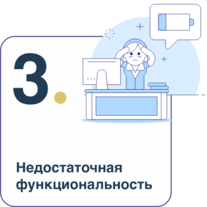 Ошибки отельеров при выборе электронных замков